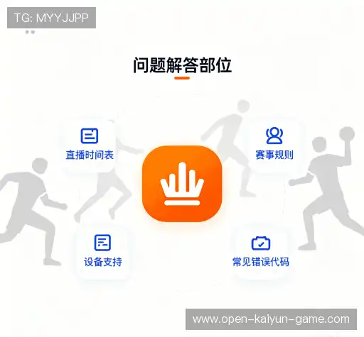 问题解答园